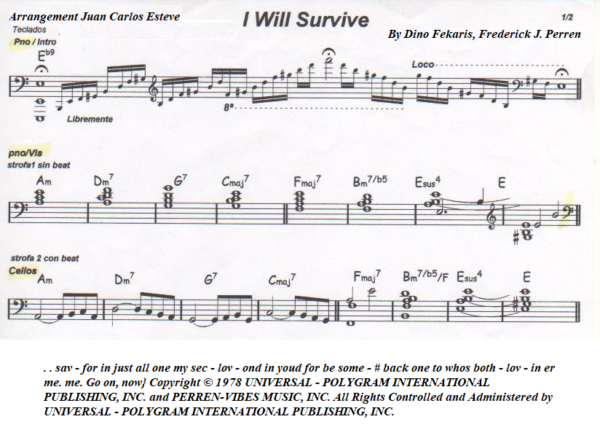 I will survive - partitura Teclado