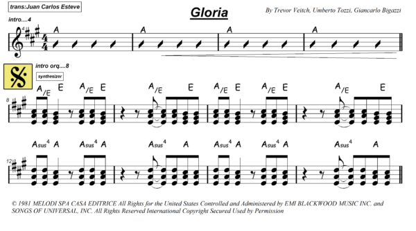 gloria partitura teclado