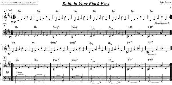 Rain, in Your Black Eyes partitura piano