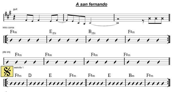 a san fernando partitura