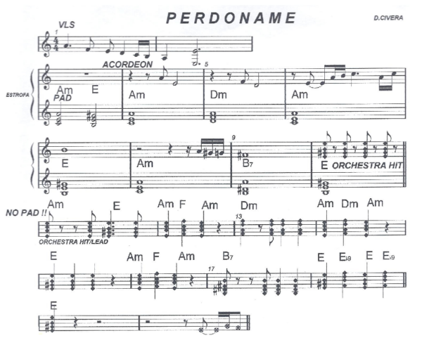 Perdóname